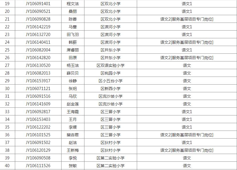 晨曦遇晓 第6页