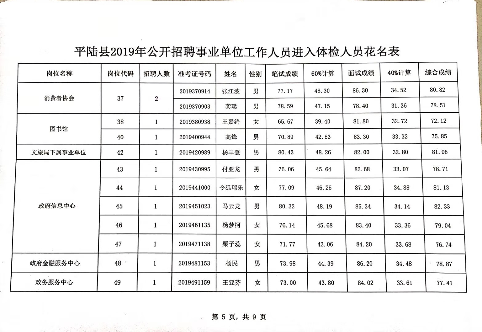 花凌若别离 第7页