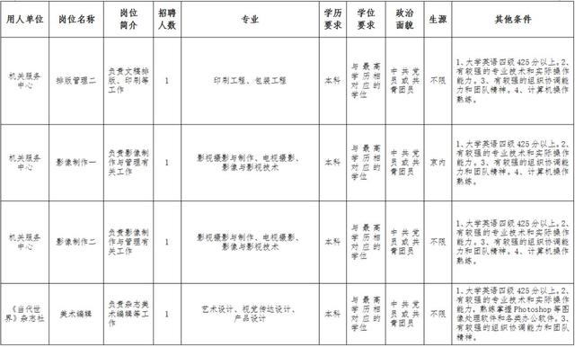 事业编入职体检标准与重要性解析