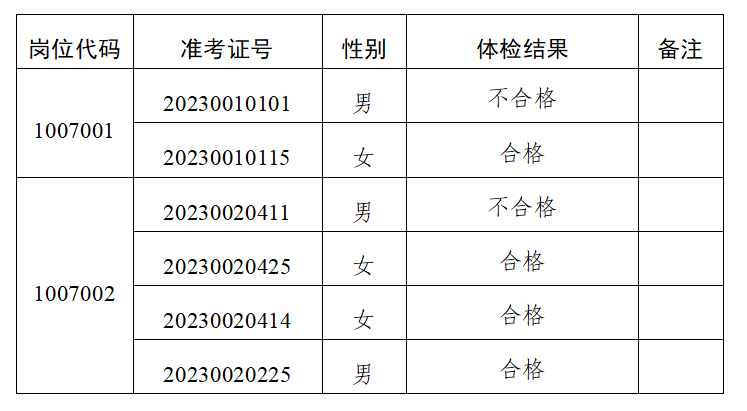 2025年1月3日 第16页