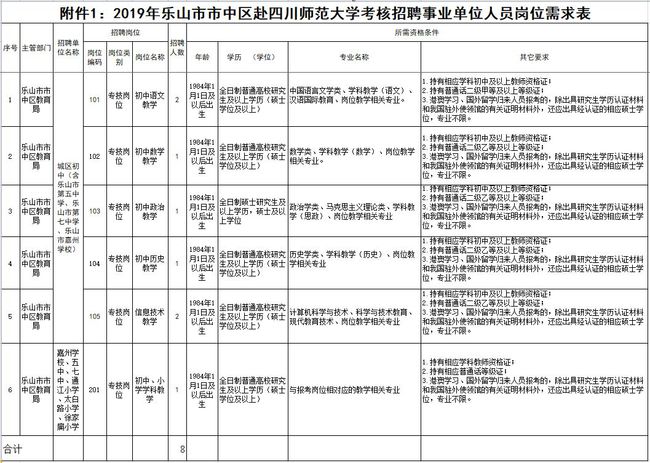 事业编入职前体检要求及其重要性解析