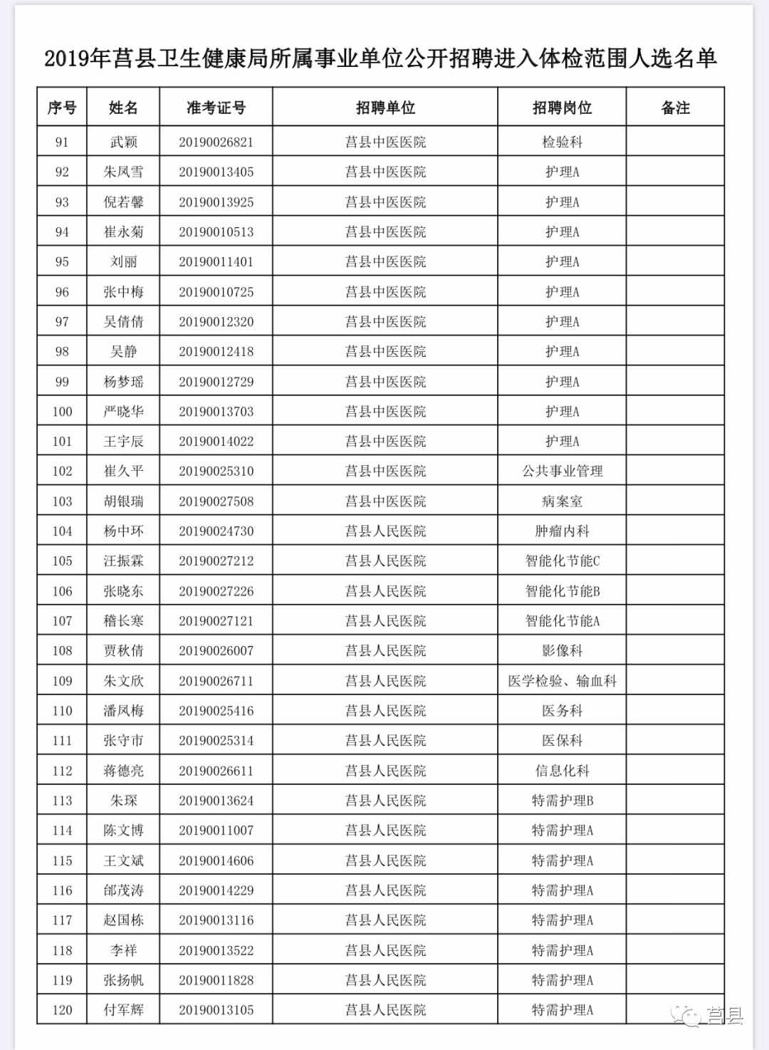 事业单位招聘体检要求的严格程度探讨