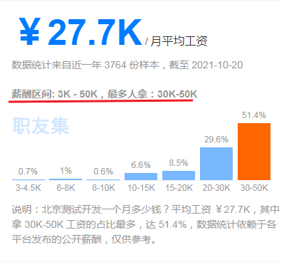 软件开发岗位招聘，人才与技术的完美融合