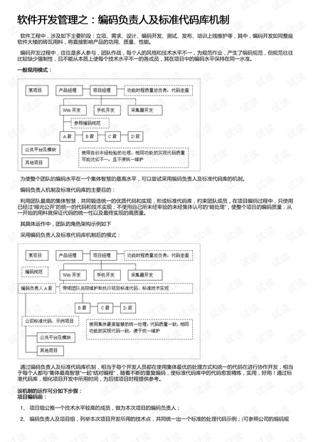 软件开发人员岗位要求详解