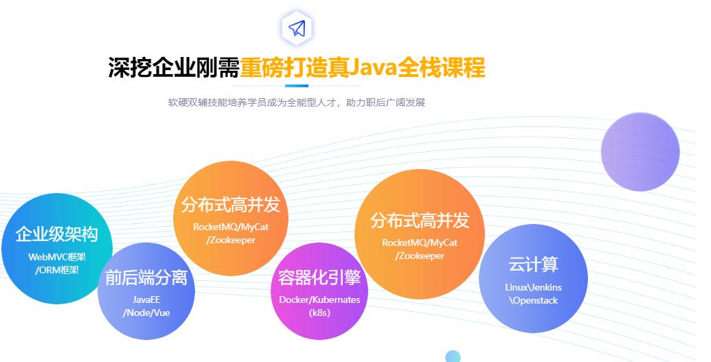 Java技术精英招聘启事，共建智能未来