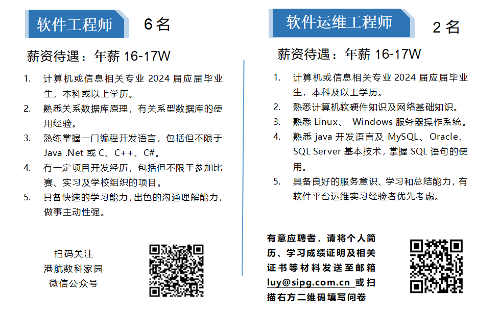 全面解析与推荐软件工程师招聘信息网站，助你轻松求职！