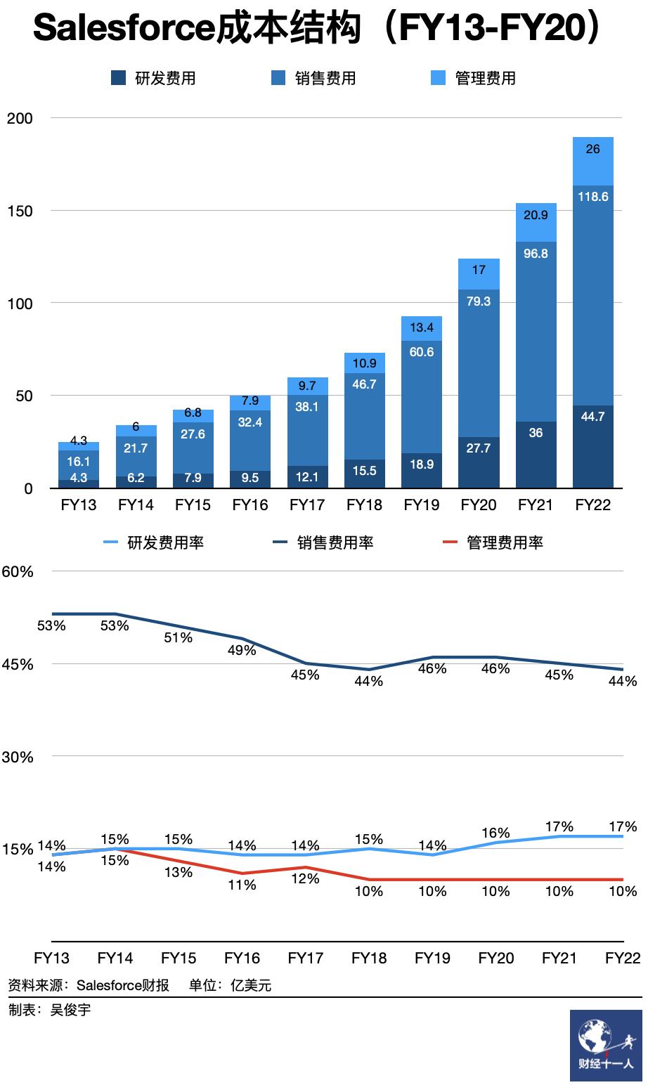 中国软件行业百强企业引领创新，塑造未来科技新时代