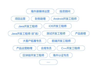 招聘前端开发者，追求独立开发能力，期待卓越表现