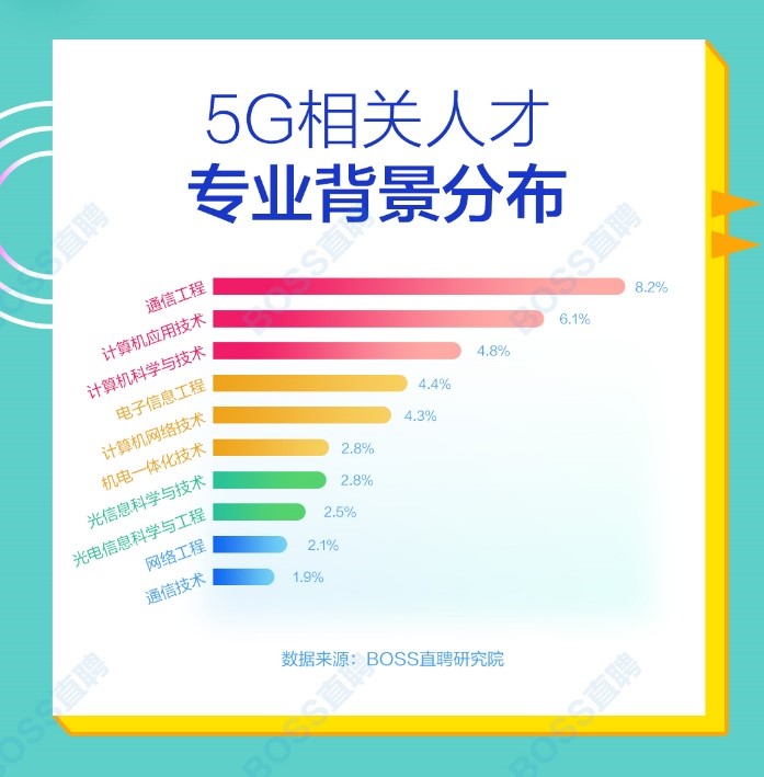 软件工程师招聘信息平台，人才与企业的最佳桥梁