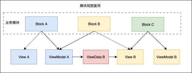 计算机前端招聘信息