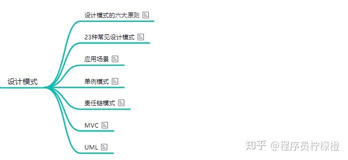 后端开发必备技能与学习路径指南