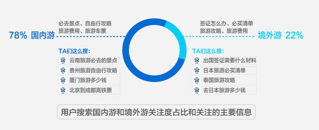 数据专家诚招，挖掘潜力以引领未来发展