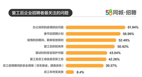 大数据招聘网最新招聘趋势深度解析