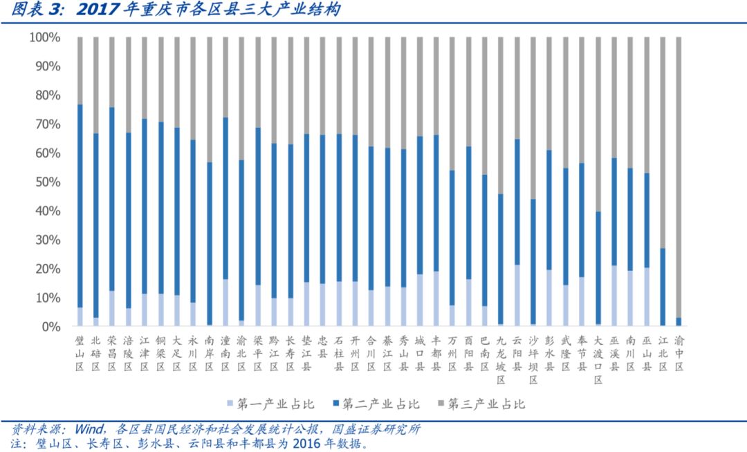 重庆数据挖掘人才招聘，智能时代的人才挖掘与蓬勃发展