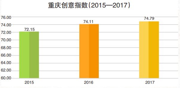 重庆数据采集专家，数据世界的探路先锋