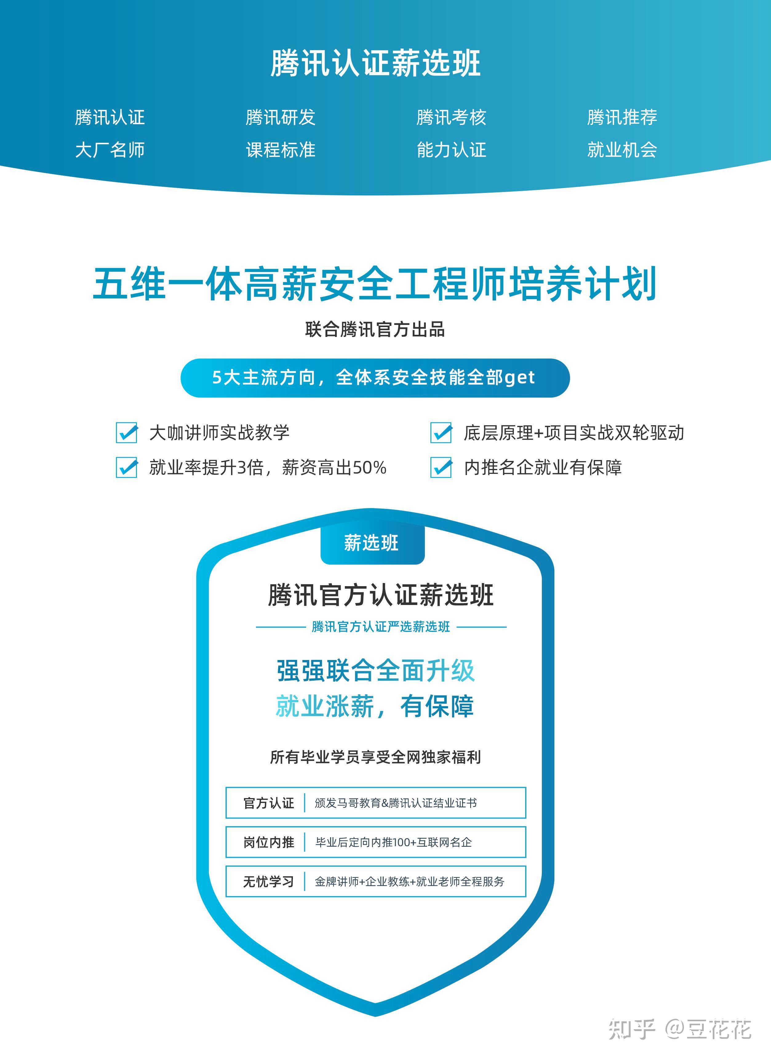 网络安全工程师招聘岗位全面解析