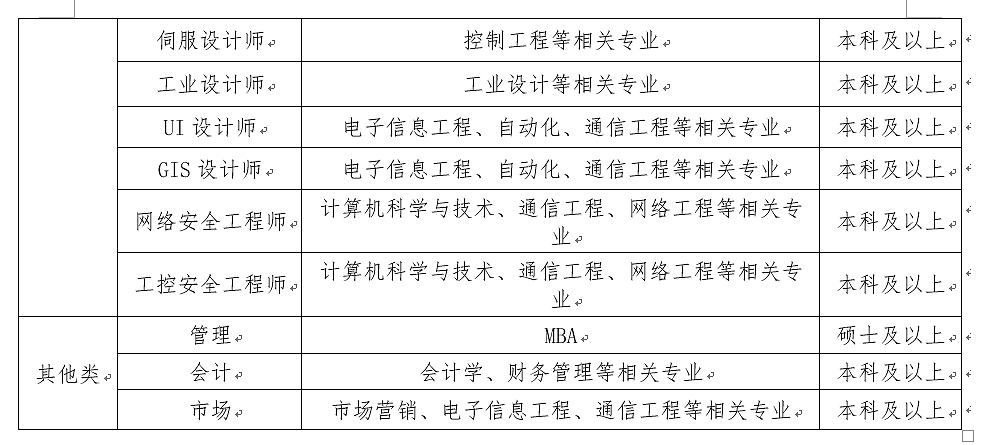 北京网络安全工程师招聘启事，诚邀精英加入我们的团队！