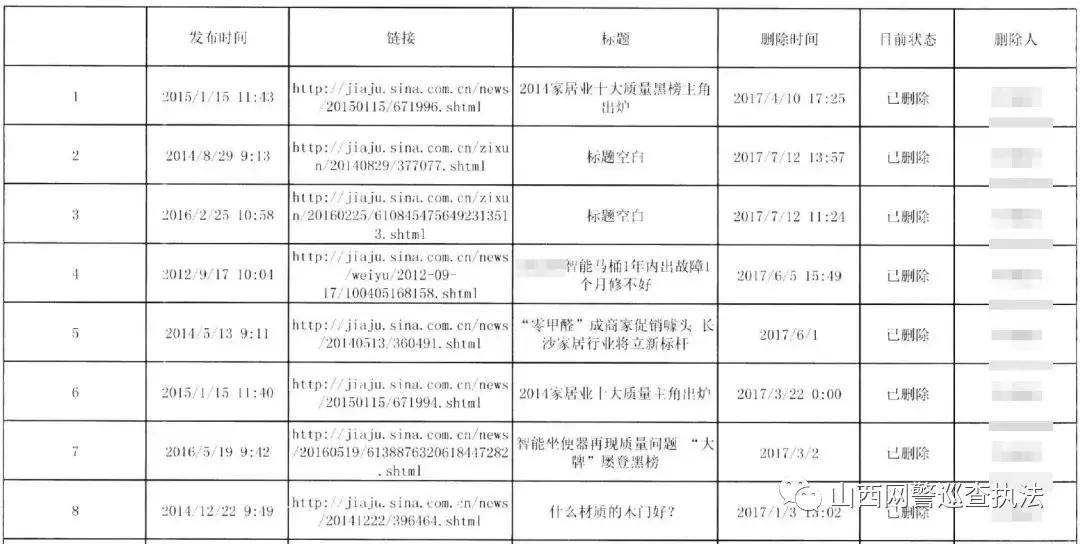 网络安全工程师接单策略与实践指南