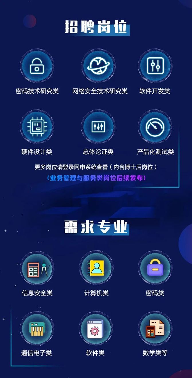 网络安全校招，挖掘与培养新一代网络安全人才的核心环节