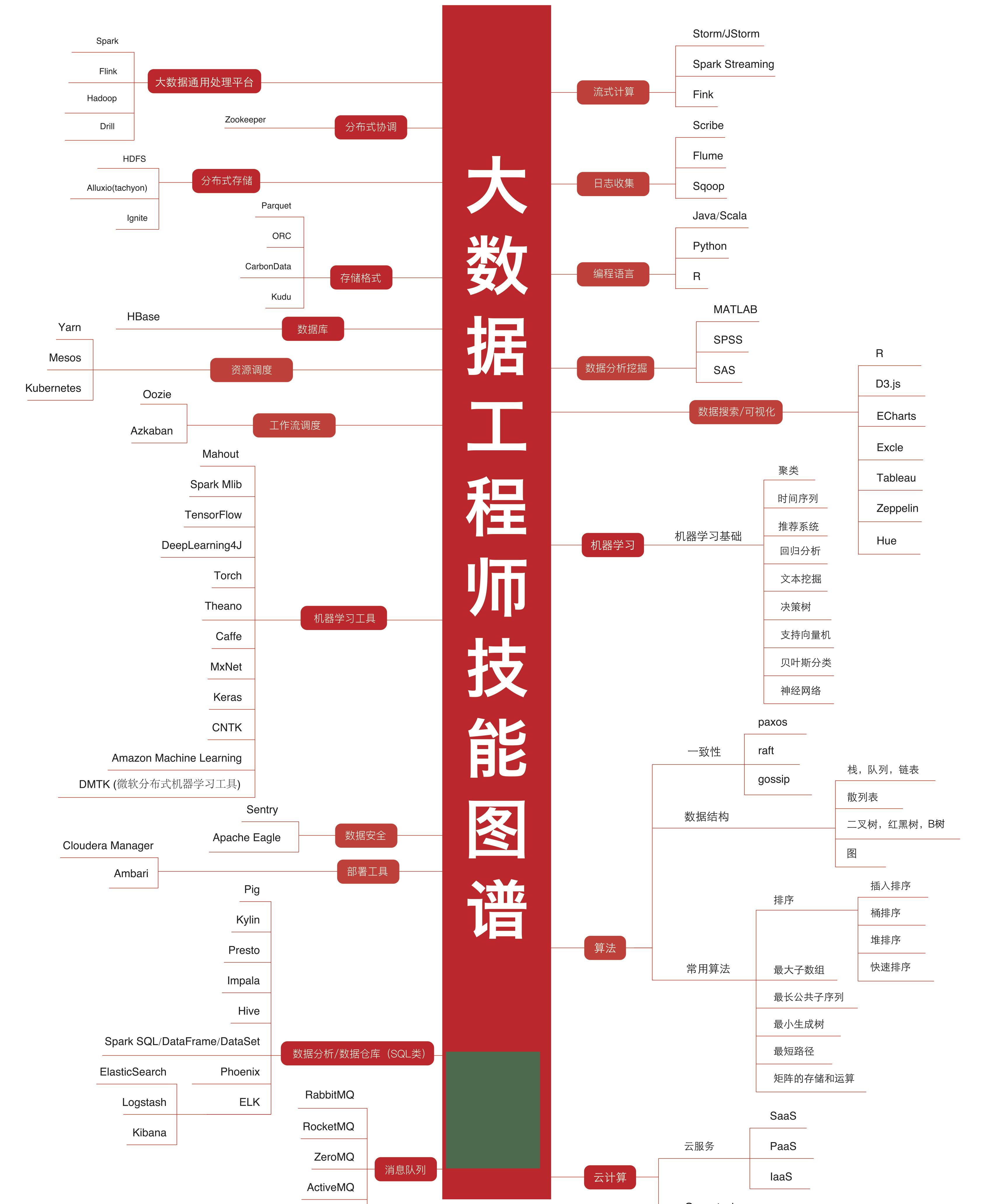 人工智能招聘网最新招聘动态深度解析报告