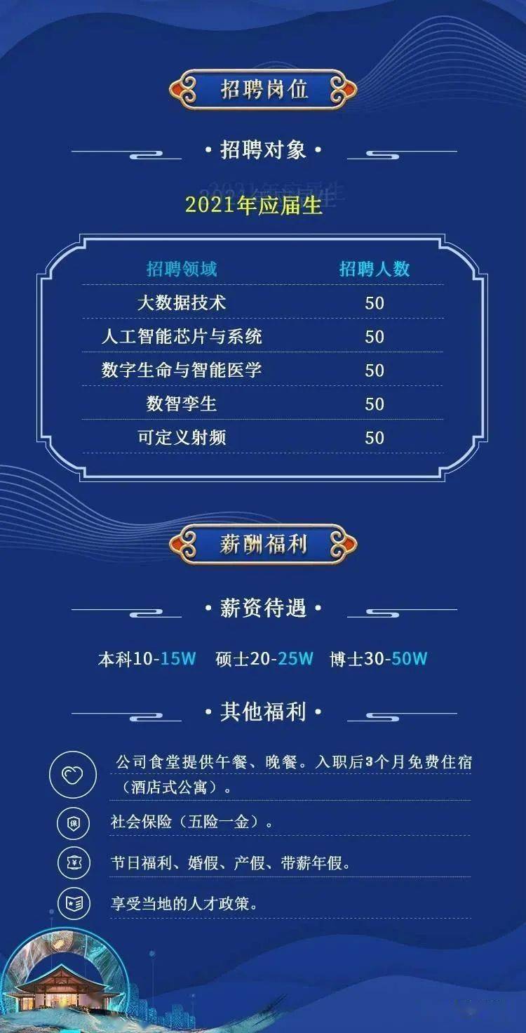 人工智能工程师招聘简章及文件下载