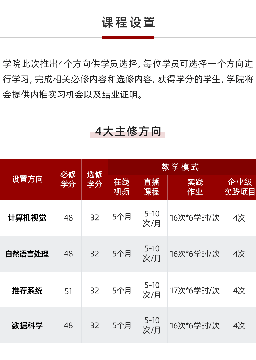 浅语丶 第7页