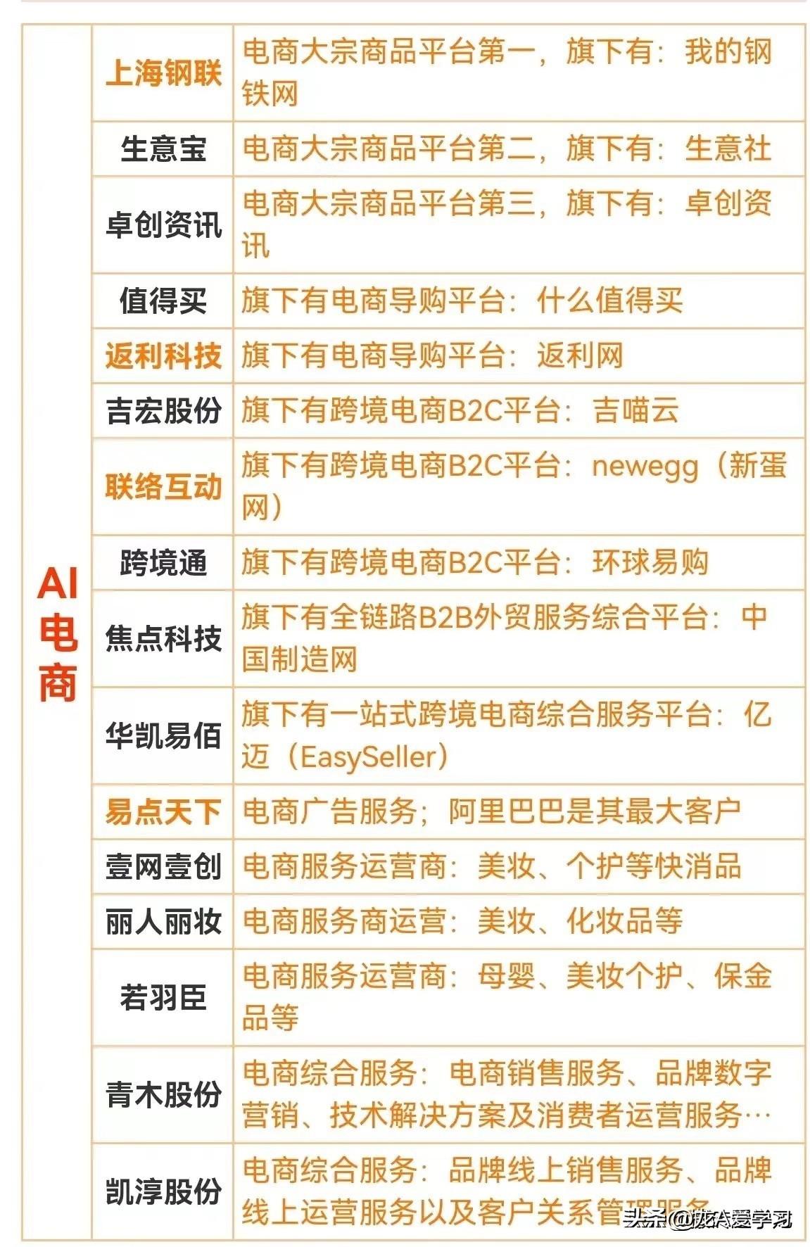 人工智能招聘简章与PDF下载指南全攻略