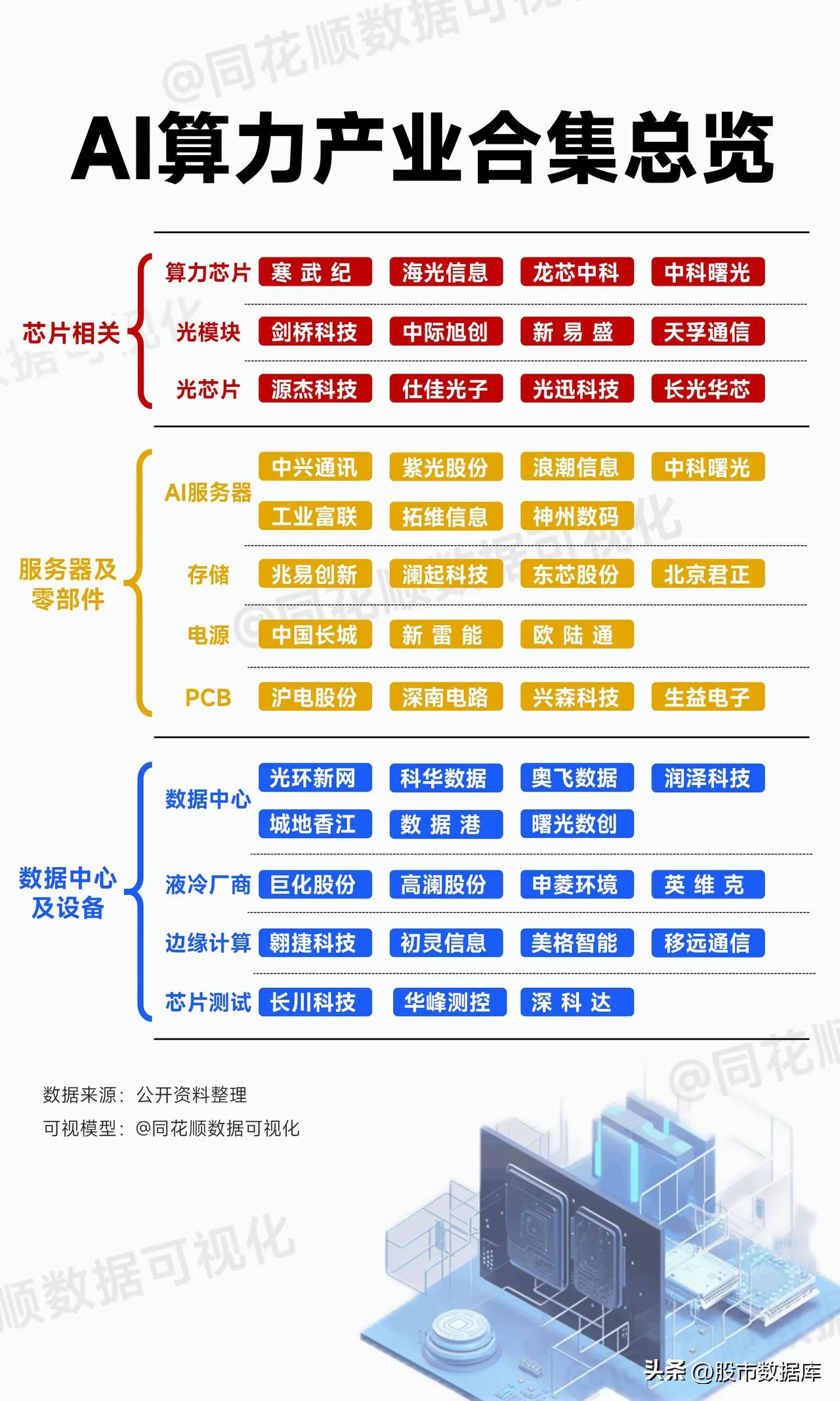 人工智能招聘网深度解析，最新招聘信息概览