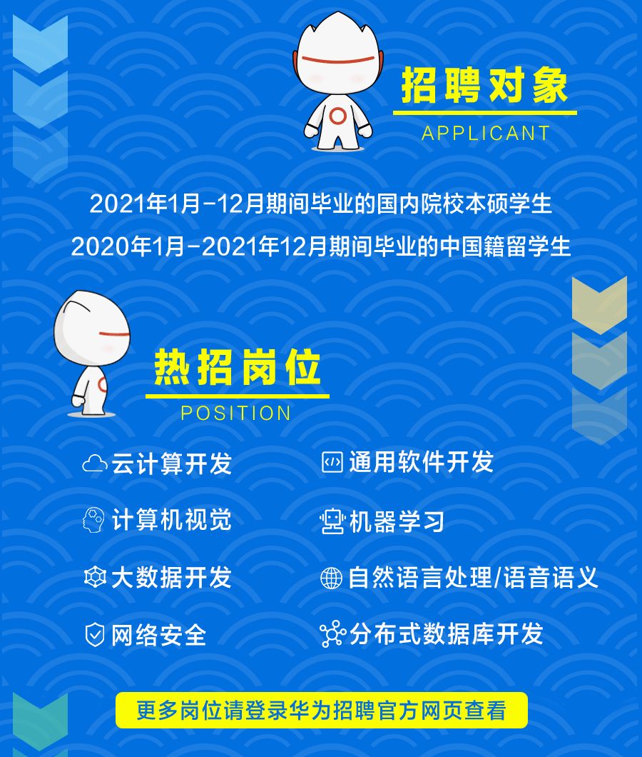 云计算专业招聘全面解析与解读