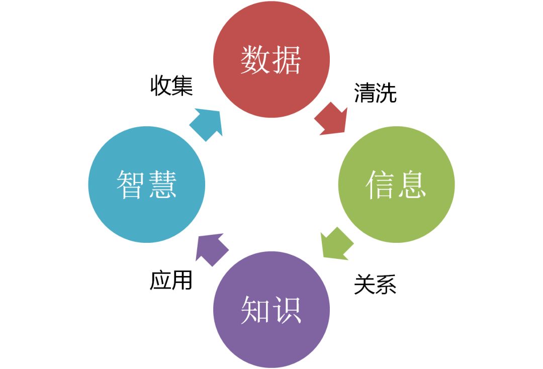 2025年1月5日 第7页