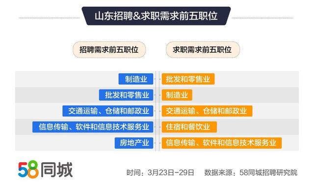 大数据招聘网最新招聘趋势深度解析