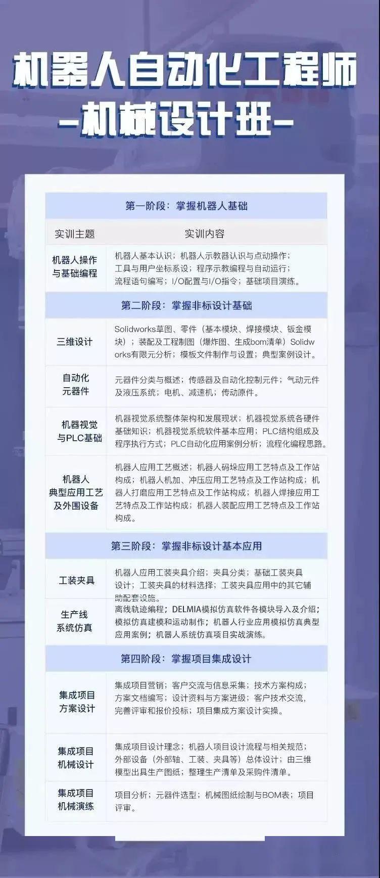 机器视觉工程师招聘启事公告