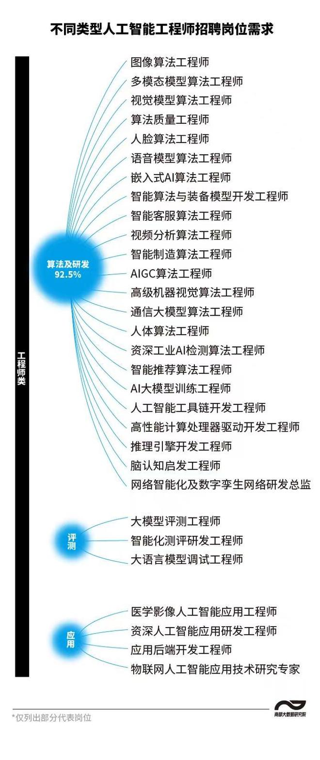 2025年1月6日 第8页