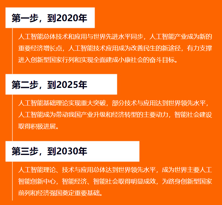 语音处理人才招聘，引领未来语音技术革新之旅