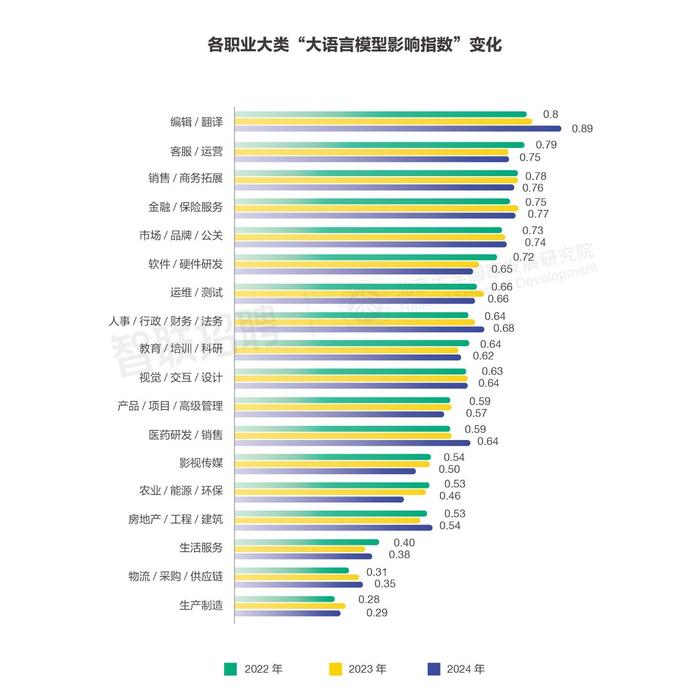 自然语音处理岗位招聘启事，诚邀英才加入我们的团队！