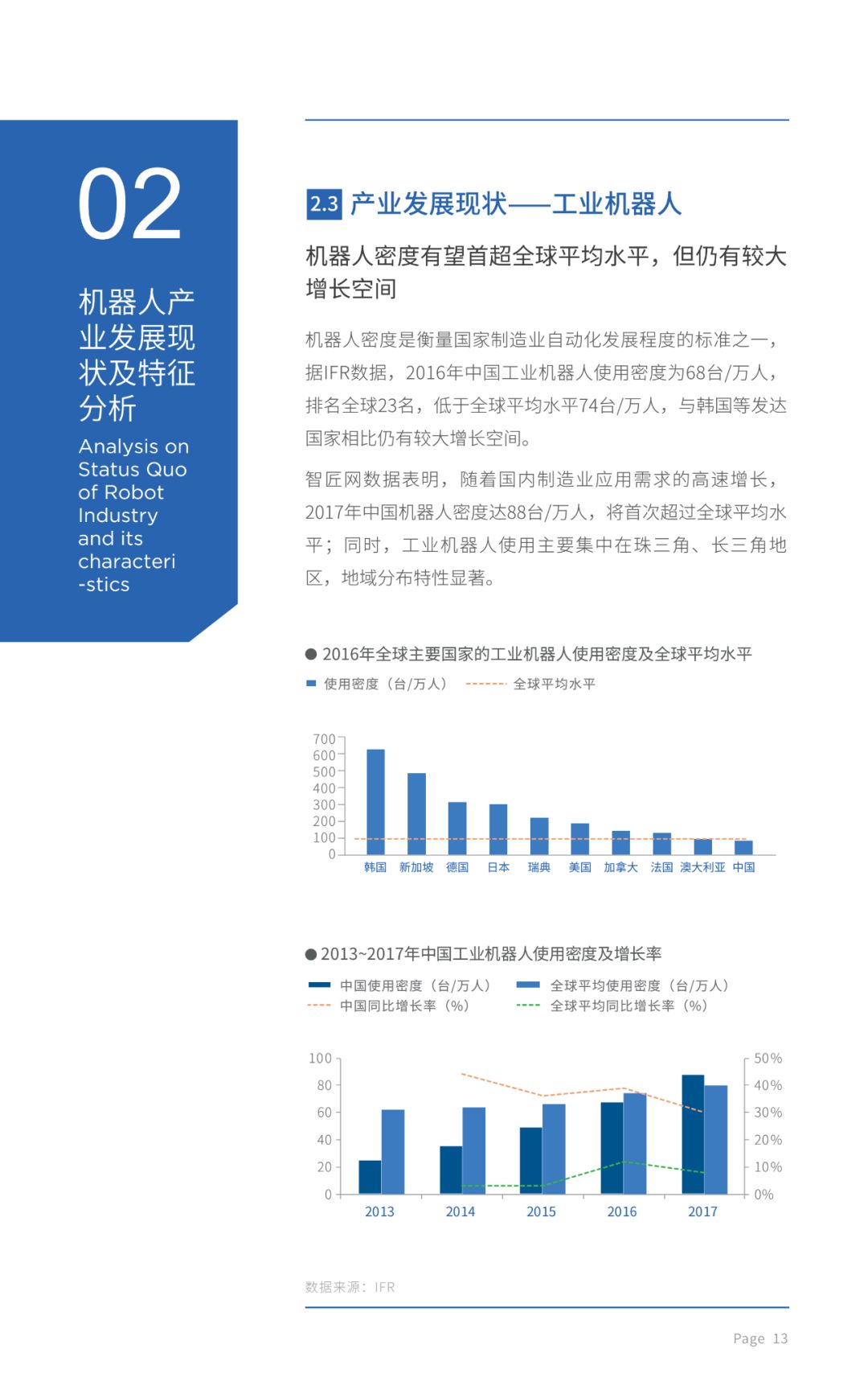 机器人工程师招聘简章PDF免费下载