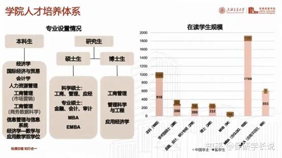 模式识别研究生毕业待遇深度解析与未来展望