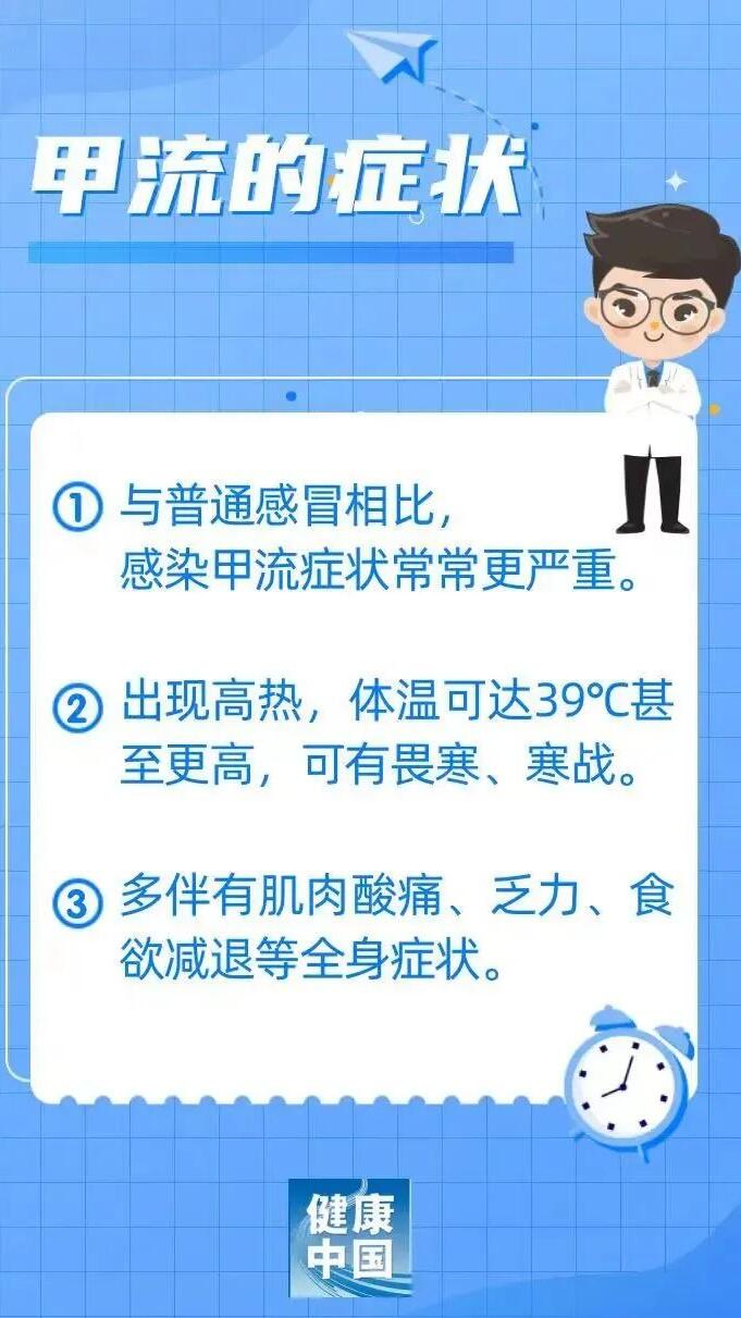 流感病毒，甲流独特的传染力量