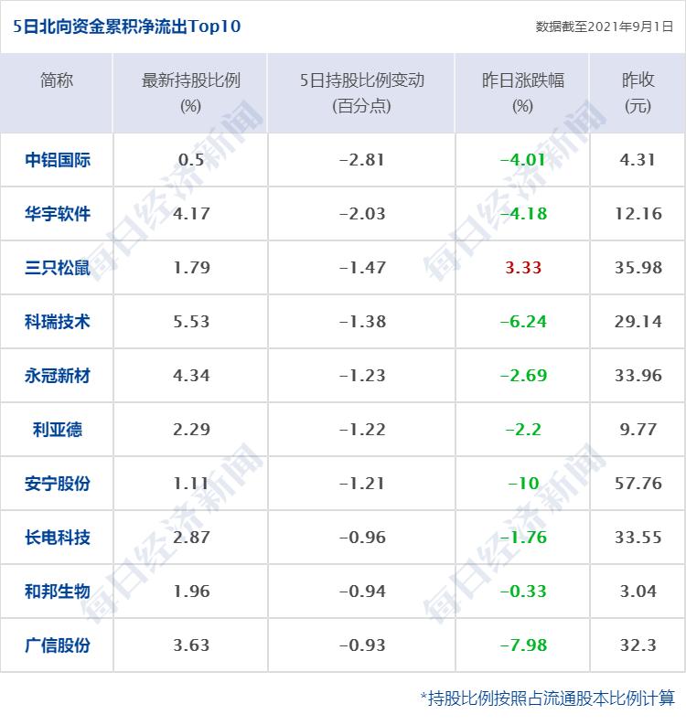 腾讯宁德时代回应被列入清单，企业应对策略深度解析