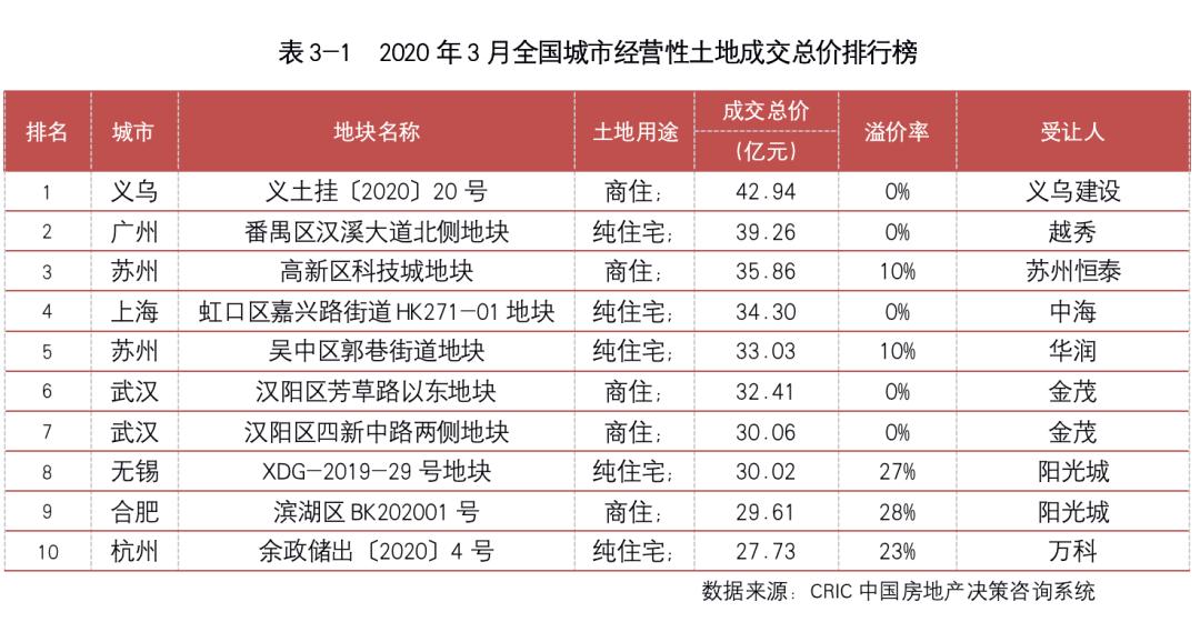 2025年1月7日 第3页