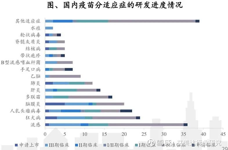 药企积极应对流感挑战，保障药物供应，共克时艰时刻