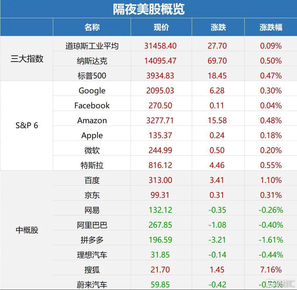 日经225指数突破40000点，市场走势回顾与展望