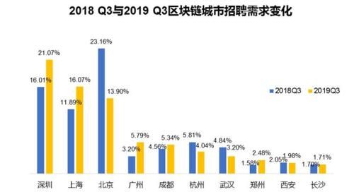 抹茶少女 第6页