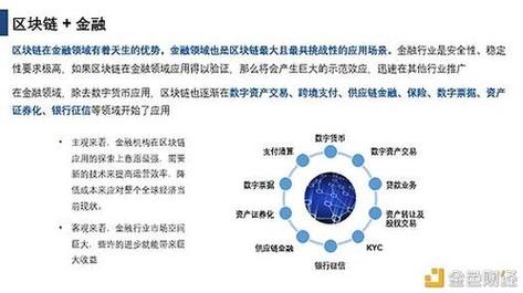 区块链发展趋势与未来展望分析