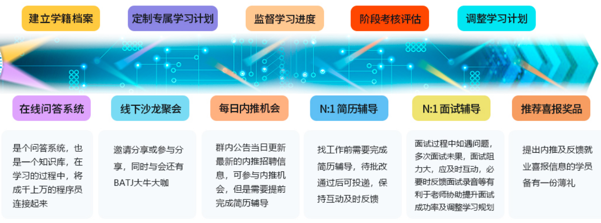 系统架构师招募启事，携手技术领袖，共筑卓越团队之梦