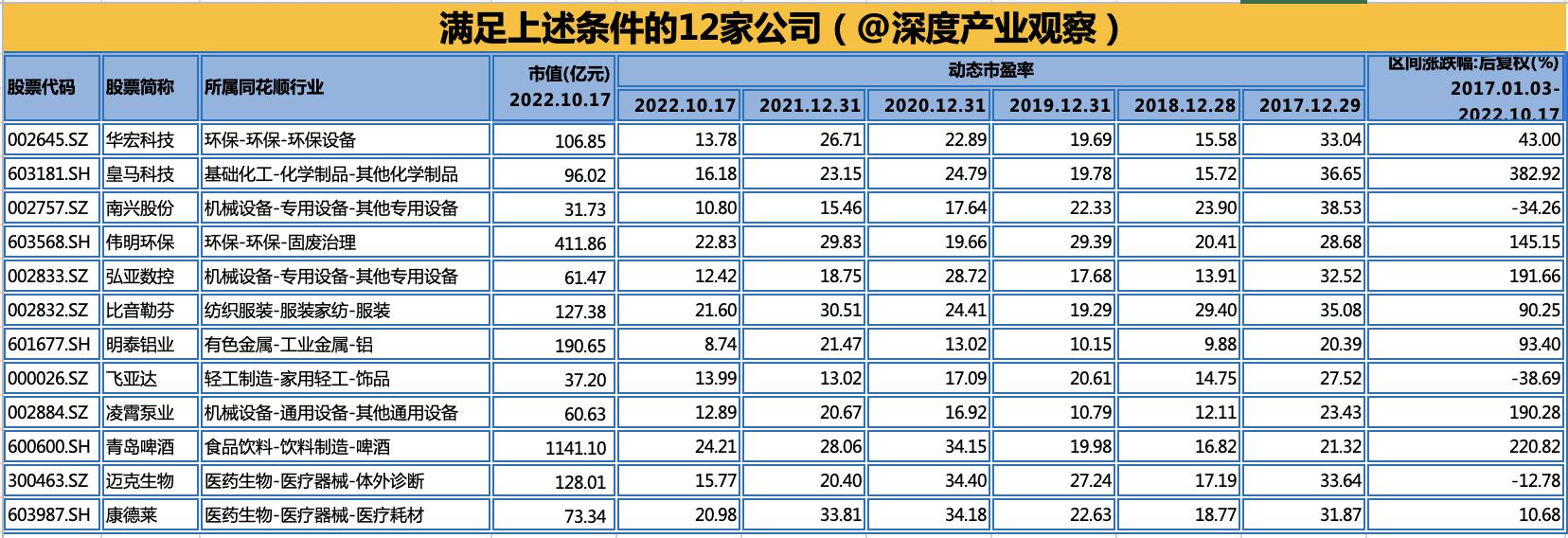 2025年1月8日 第15页