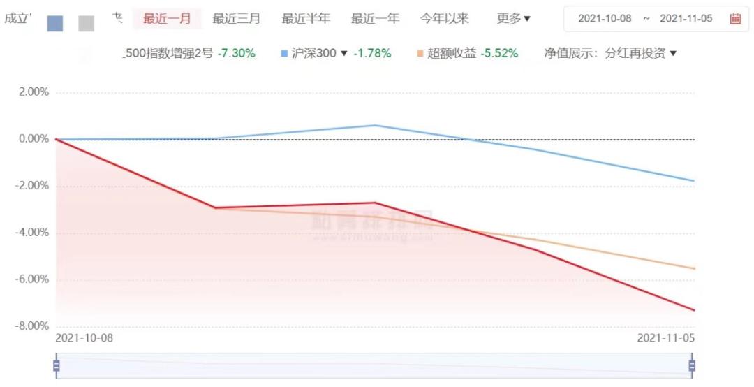 成都量化私募招聘热潮，探寻金融领袖的摇篮