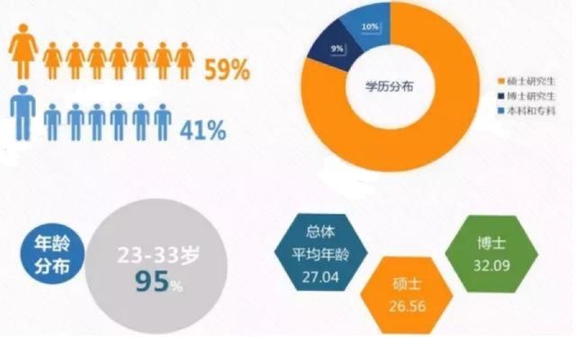 美国量化硕士就业挑战，现状、困境与应对策略