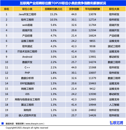 shy恋儿 第6页