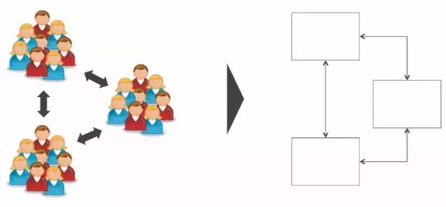 系统架构师考试资料全面解析